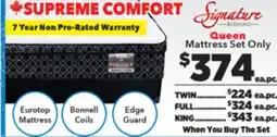 Surplus Furniture Supreme Comfort Eurotop Queen Mattress Set offer
