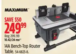 Canadian Tire MAXIMUM 14A Bench-Top Router Table offer