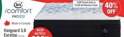 The Brick Serta iComfort Hybrid ProHD Vanguard 3.0 Eurotop Queen Mattress Set offer