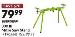 Princess Auto 330 lb Mitre Saw Stand offer
