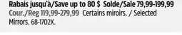 Canadian Tire Canvas Selected Mirrors offer