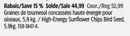 Canadian Tire High-Energy Sunflower Chips Bird Seed offer