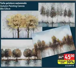 Sushi Shop Autumn Painting Canvas offer