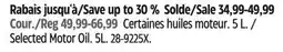 Canadian Tire Selected Motor Oil offer