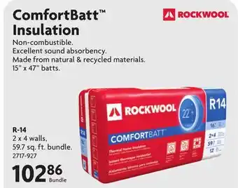 Home Hardware Comfortbatt Insulation offer
