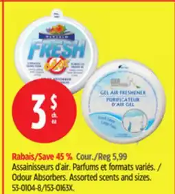 Canadian Tire Odour Absorbers offer