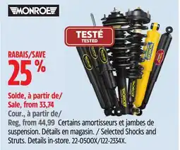 Canadian Tire Monroe Selected Shocks and Struts offer