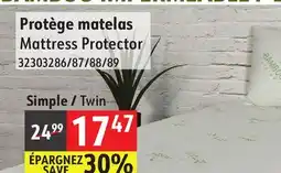 Sushi Shop Mattress Protector offer