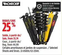 Canadian Tire Selected Shocks and Struts offer