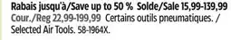 Canadian Tire Selected Air Tools offer