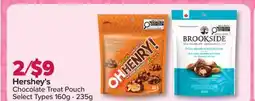 PharmaChoice Hershey's Chocolate Treat Pouch offer