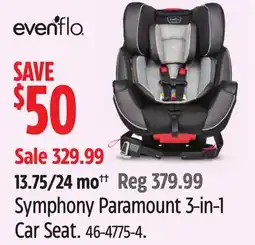 Canadian Tire Evenflo Symphony Paramount 3-in-1 Car Seat offer