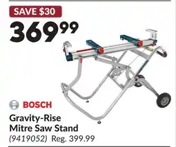 Princess Auto Gravity-Rise Mitre Saw Stand offer