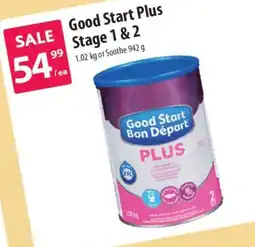 Co-op Good Start Plus Stage 1 & 2 offer