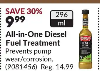 Princess Auto All-in-One Diesel Fuel Treatment offer