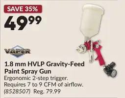 Princess Auto 1.8 mm HVLP Gravity-Feed Paint Spray Gun offer