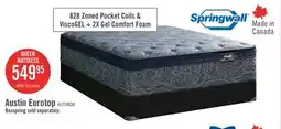 The Brick Springwall Austin Eurotop Medium Queen Mattress offer