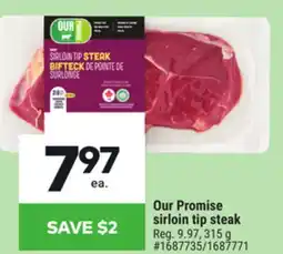 Giant Tiger Our Promise sirloin tip steak offer