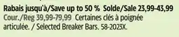 Canadian Tire MAXIMUM Selected Breaker Bars offer