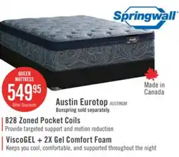 The Brick Springwall Austin Eurotop Medium Queen Mattress offer