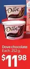 Walmart Dove chocolate offer
