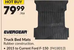 Princess Auto Truck Bed Mats offer