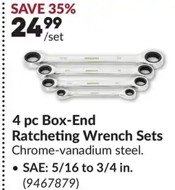Princess Auto 4 pc Box-End Ratcheting Wrench Set offer