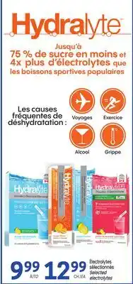 Uniprix HYDRALYTE Électrolytes sélectionnés/ Selected electrolytes offer
