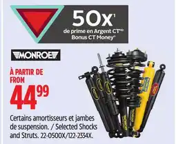 Canadian Tire Selected Shocks and Struts offer