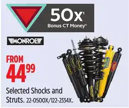 Canadian Tire Monroe Selected Shocks and Struts offer