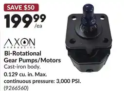 Princess Auto Bi-Rotational Gear Pumps/Motors offer