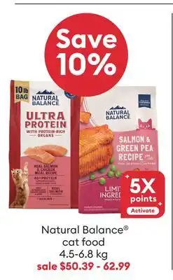 Petsmart Save 10% Natural Balance cat food offer