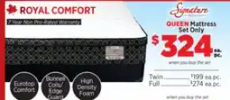 Surplus Furniture Royal Comfort Queen Mattress Set offer