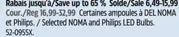 Canadian Tire Selected NOMA and Philips LED Bulbs offer