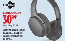 Canadian Tire BlueBass Wireless Headphones offer