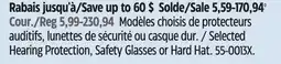 Canadian Tire Selected Hearing Protection, Safety Glasses or Hard Hat offer