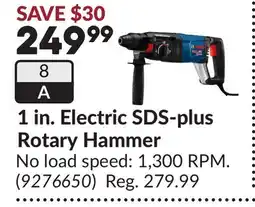 Princess Auto 1 in. Electric SDS-plus Rotary Hammer offer