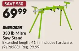 Princess Auto 330 lb Mitre Saw Stand offer