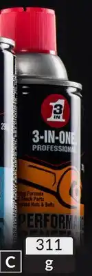 Princess Auto High-Performance Penetrant Spray offer