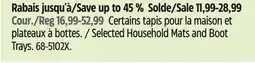 Canadian Tire Selected Household Mats and Boot Trays offer