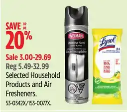 Canadian Tire Selected Household Products and Air Fresheners offer