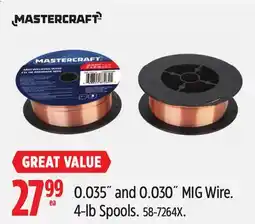 Canadian Tire 0.035˝ and 0.030˝ MIG Wire. 4-lb Spools offer