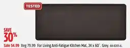 Canadian Tire For Living Anti-Fatigue Kitchen Mat, 24 x 60˝ offer