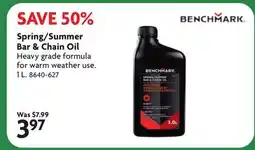 Home Hardware Spring/Summer Bar & Chain Oil offer