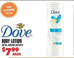 Len's Mill Stores DOVE BODY LOTION offer