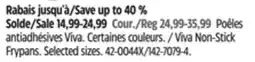 Canadian Tire T-fal Viva Non-Stick Frypans offer
