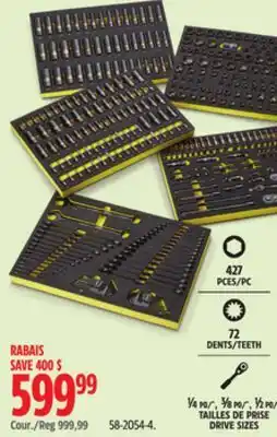Canadian Tire Stanley Hand Tools offer