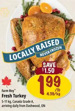 Farm Boy Farm Boy Fresh Turkey offer