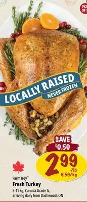 Farm Boy Farm Boy Fresh Turkey offer