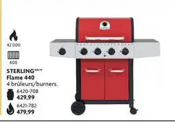 Home Hardware STERLING Flame 440 offer